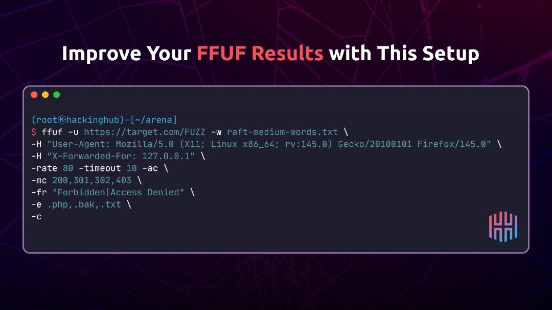 hackinghub_io's tweet photo. Your FFUF command isn’t returning anything useful, is it?

The problem usually isn’t the wordlist. You’re likely getting filtered or rate-limited.

Slow it down, control your rate, use realistic headers like a browser, and filter the noise so real endpoints stand out.

Try now 👇 https://t.co/EEdTKcDQfs