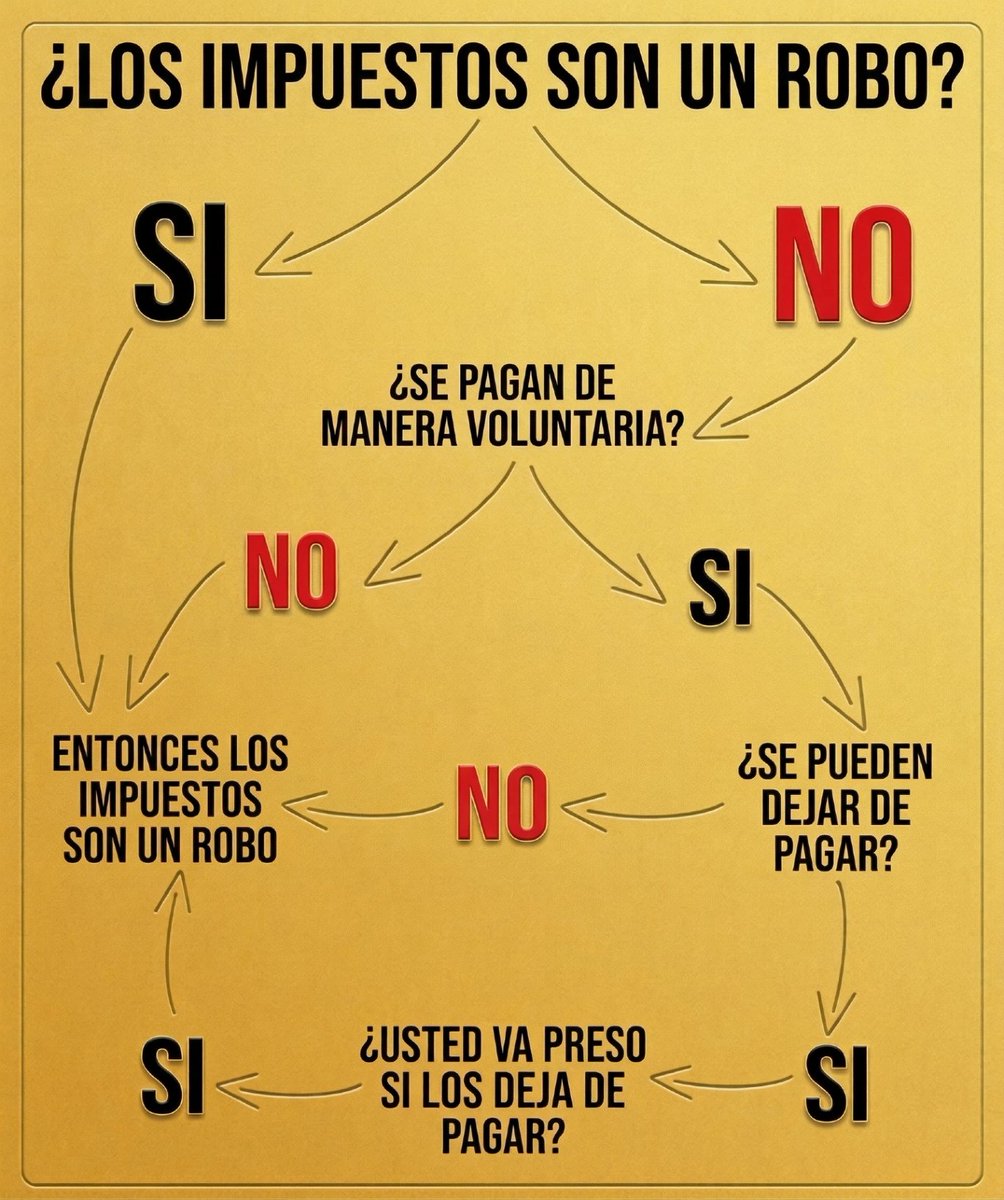 Made in Ancapia tweet media