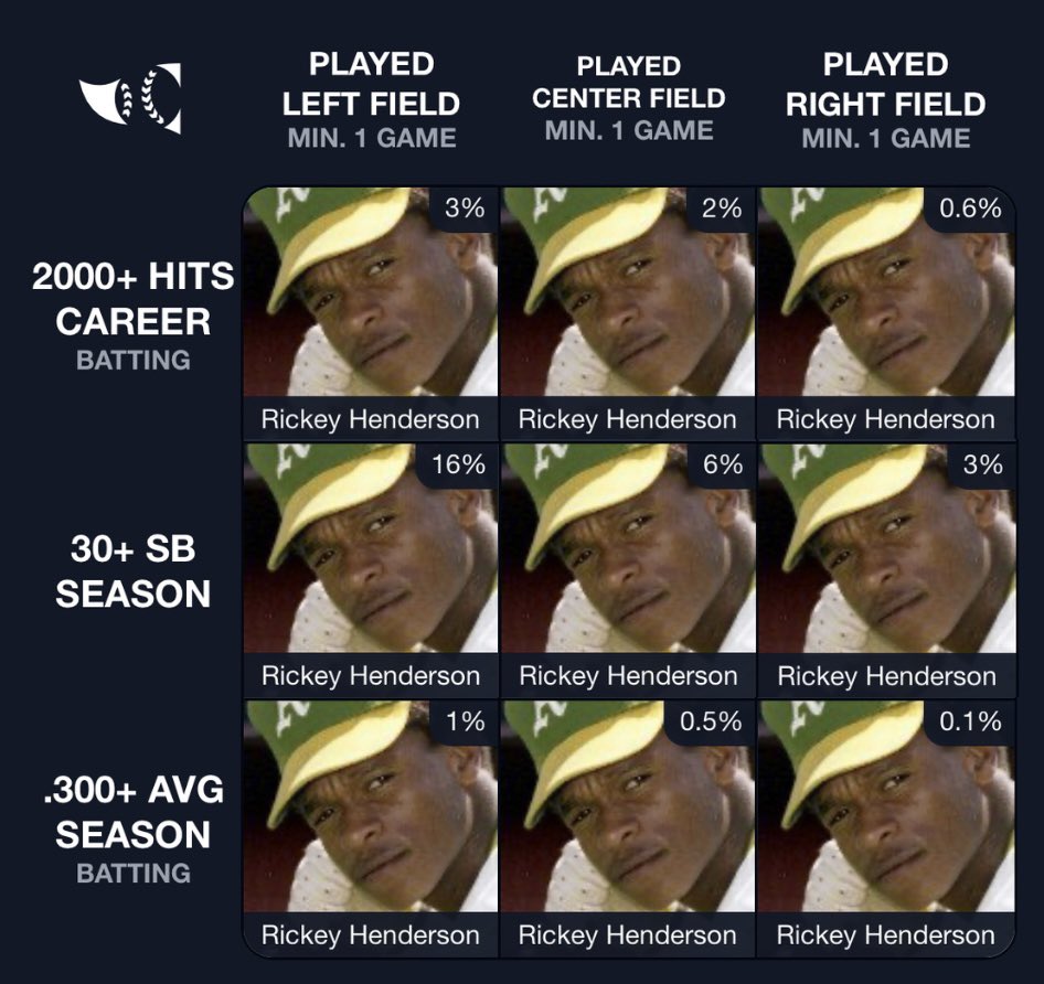 Immaculate Rickey tweet media