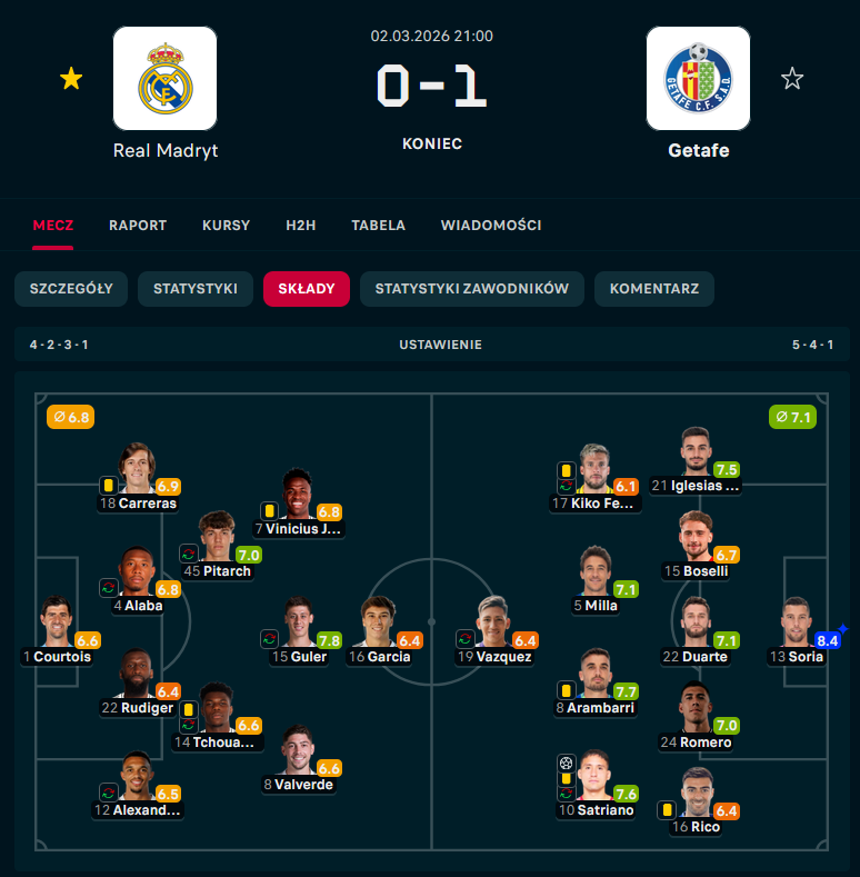 Kamil Gala tweet media