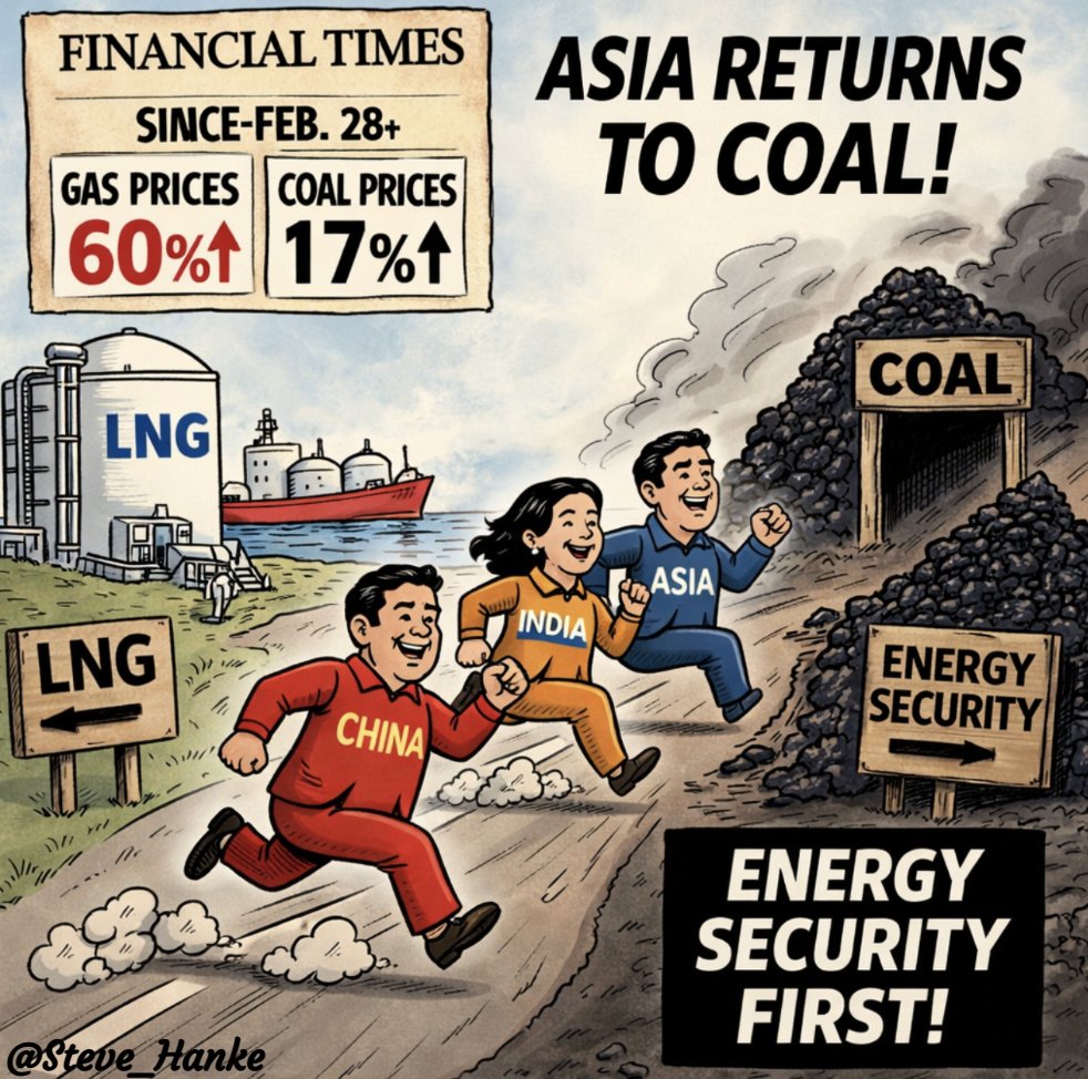 Steve Hanke tweet media