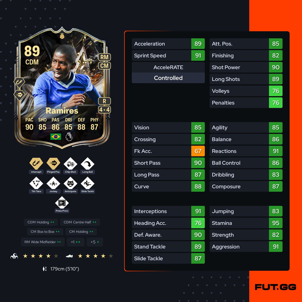 Platinside's tweet photo. 🚨 PROGRAMME DU SOIR 

🧩 Ramires🇧🇷 Titan 
🧩 Gonzalo🇪🇸 Showdown
🧩 Stanisic🇭🇷 Showdown
🧩 Renfort Héros 88+

🧬 Nouvelle Évolution Payante DC https://t.co/PrObrvd5iH