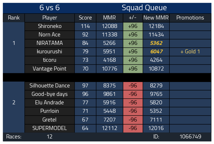ぼたもち tweet media