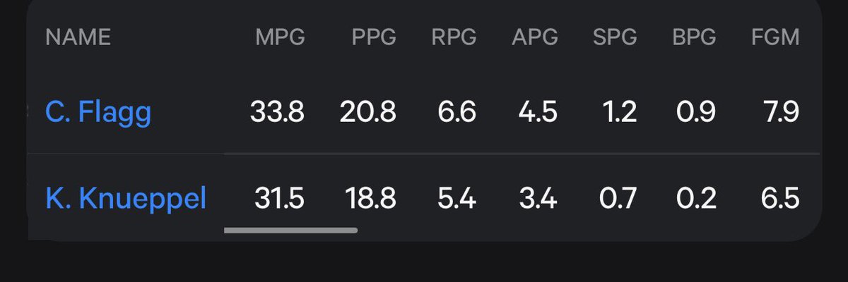 Card Guy tweet media