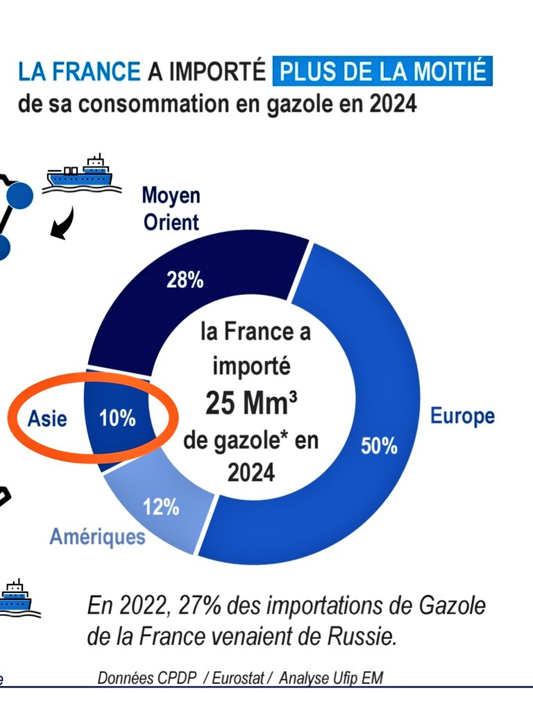 Knight Death Devil 🇺🇦🌻🌻 tweet media