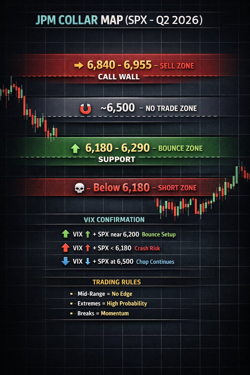 No Risk No Premium™ tweet media