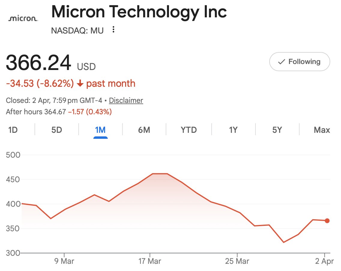 Yiannis Zourmpanos tweet media