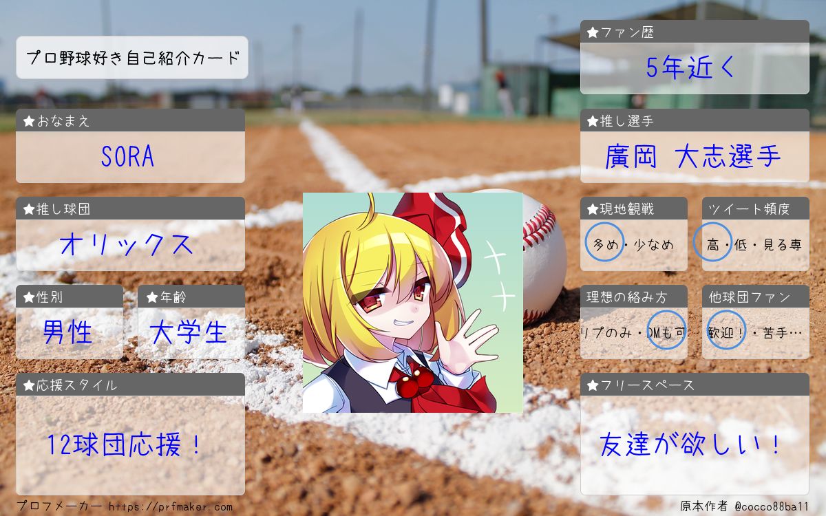 SORA/DMP tweet media