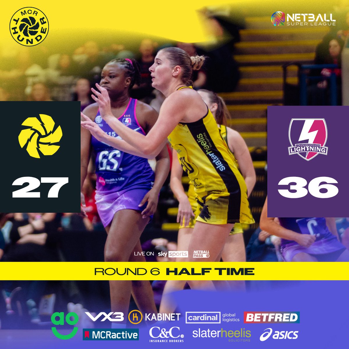 AO Manchester Thunder Netball tweet media