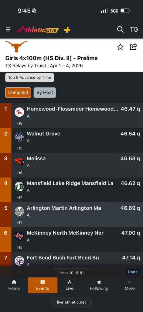 HF Girls Track tweet media
