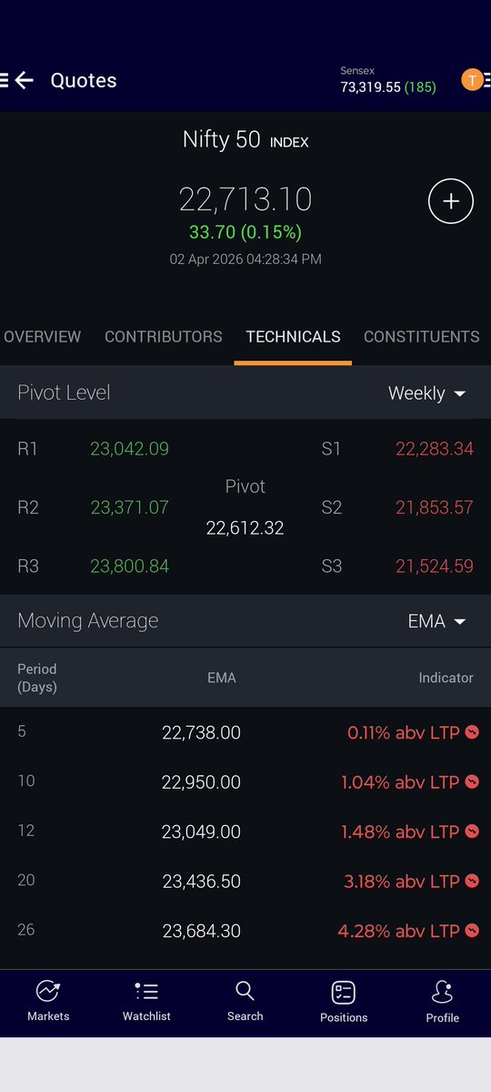 wealthVerse tweet media