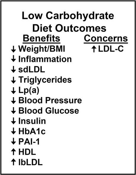 Robert Lufkin MD tweet media