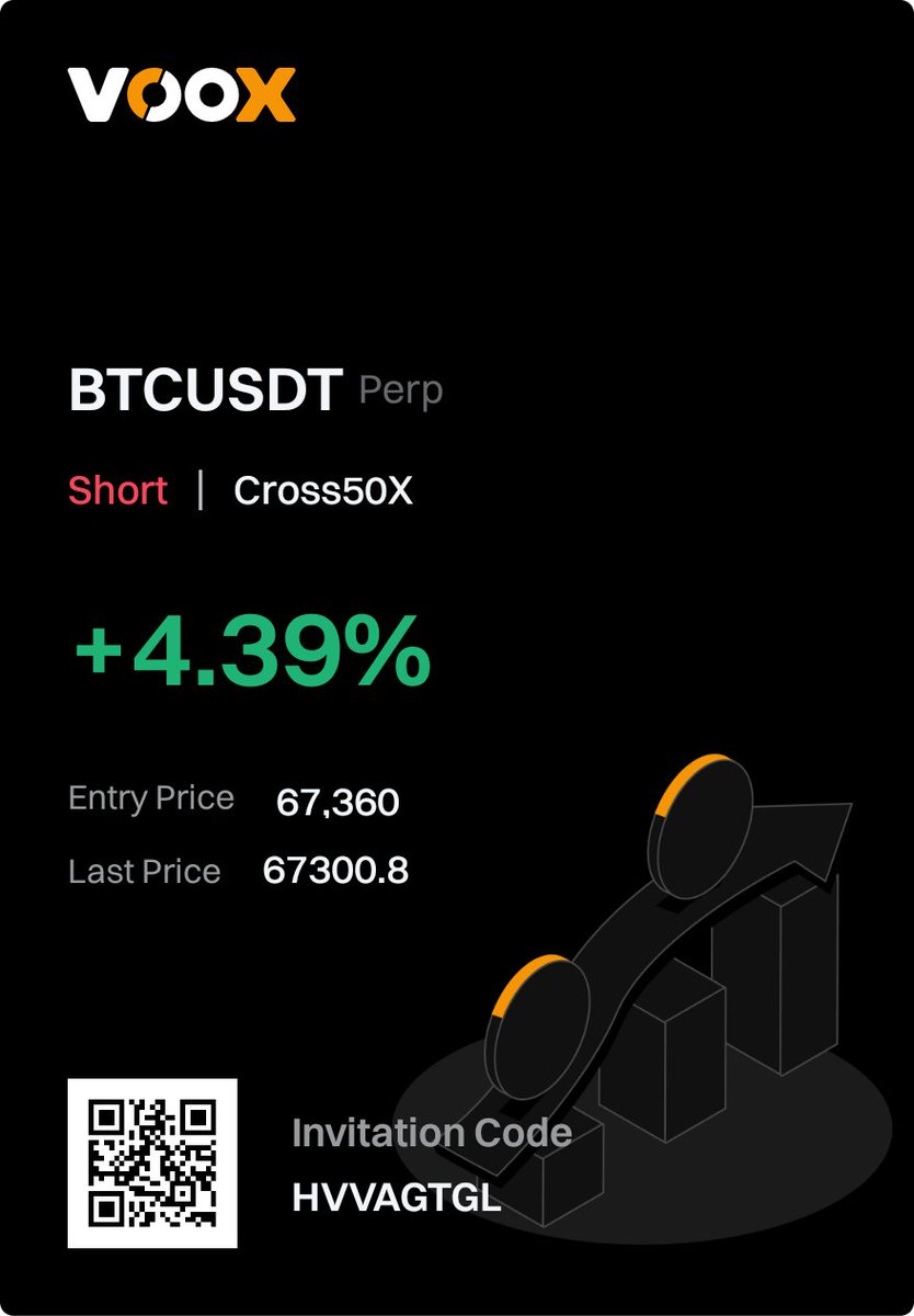 SM Crypto Bro tweet media