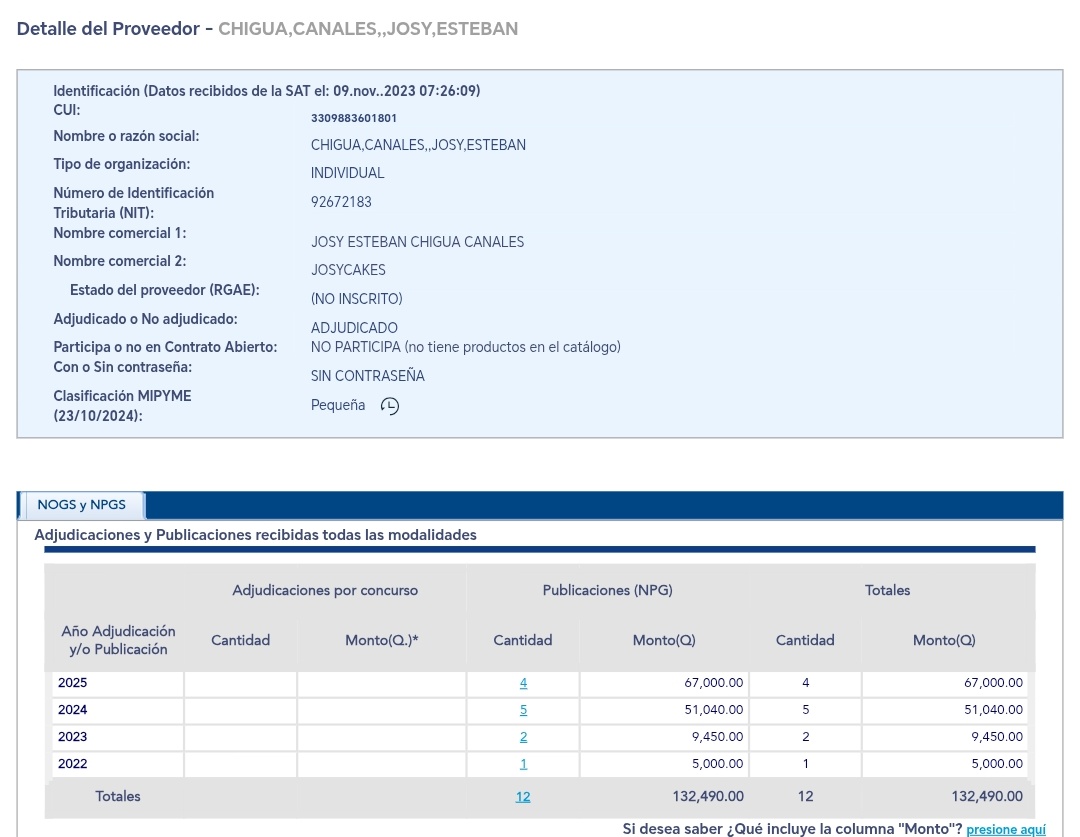 exponiendo corruptos tweet media