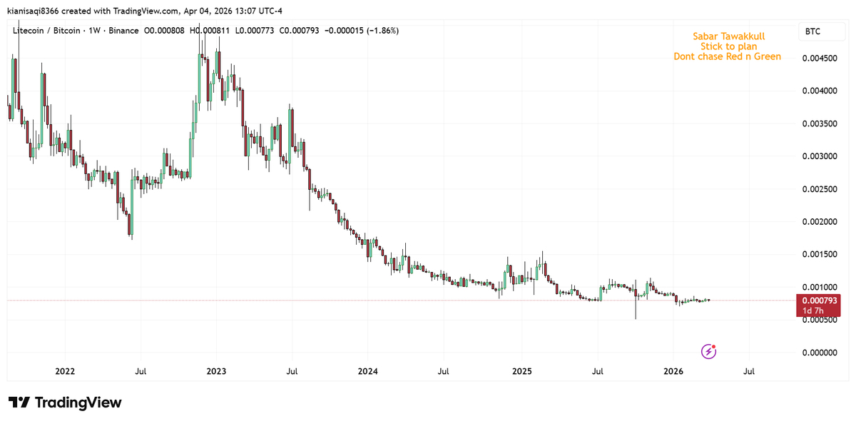 Shah Faisal Shah tweet media