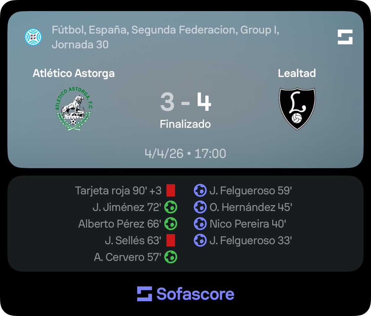 🙄 Si esto hubiera sido un Astorga Athletic - Loyalty…