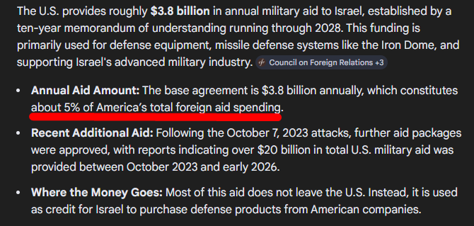 Solo Bitcoiner tweet media