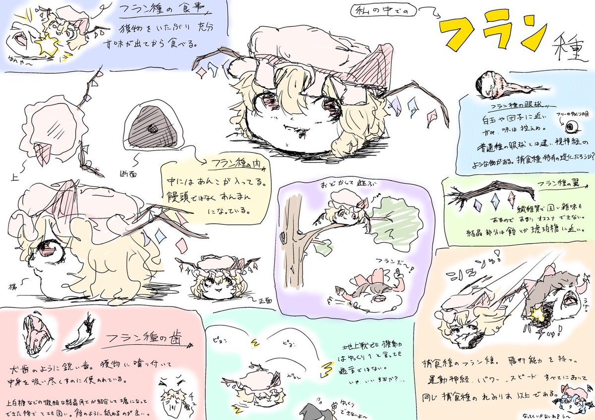 nerigasininn's tweet photo. 私の中のフラン種
 #ゆ虐 https://t.co/nPOPGt0fkf