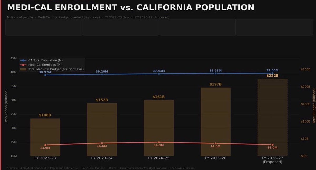David Tangipa tweet media