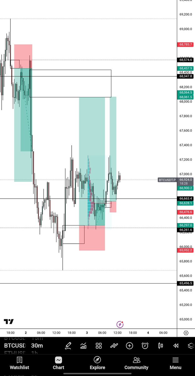 OnlyOneApril🗽 tweet media