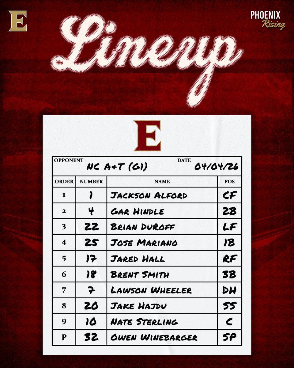 Elon Baseball tweet media