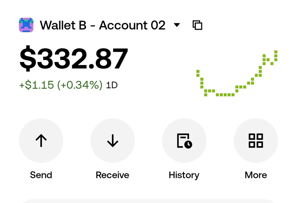 🥞C4B Freedom🥞 tweet media