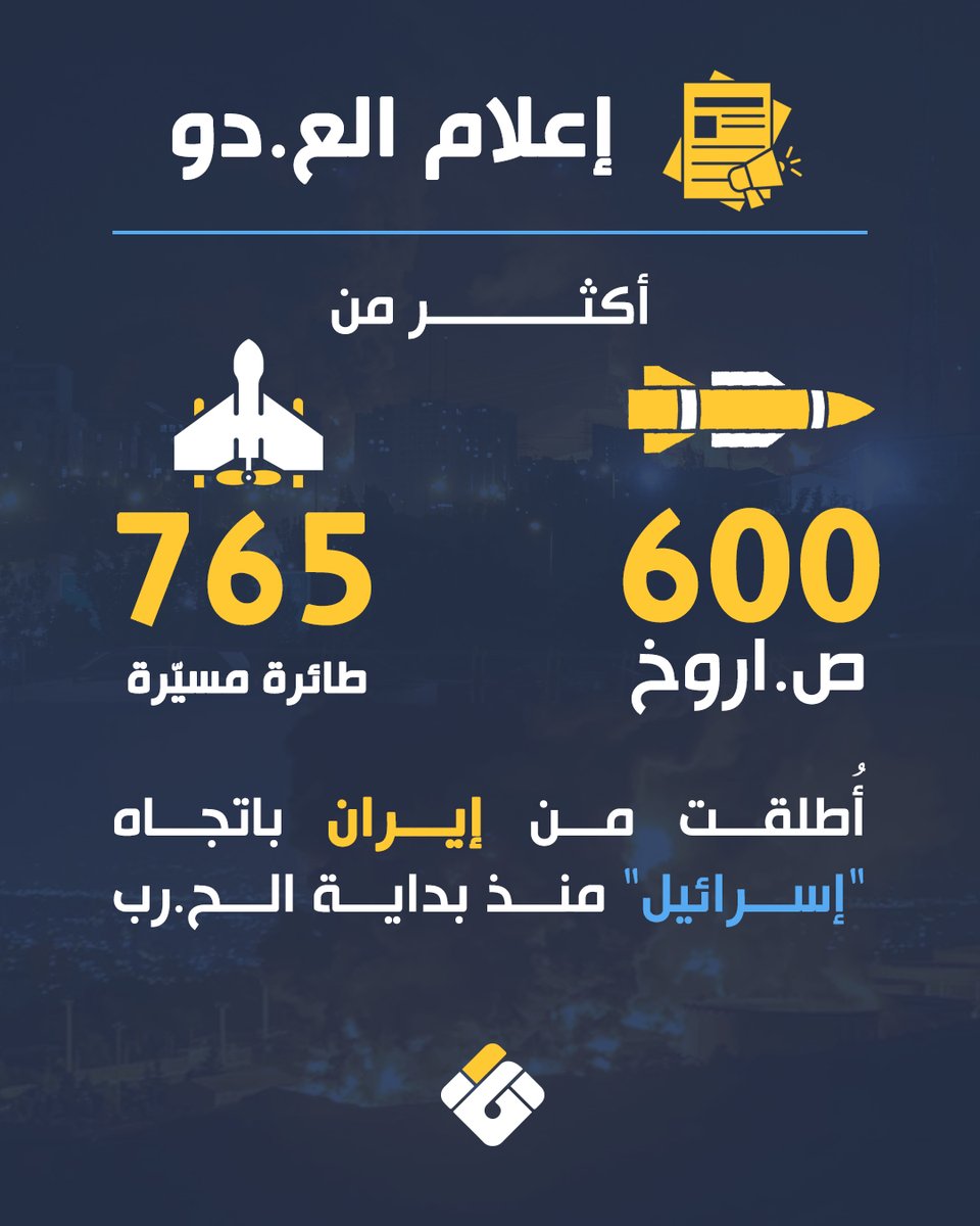 قناة المنار tweet media