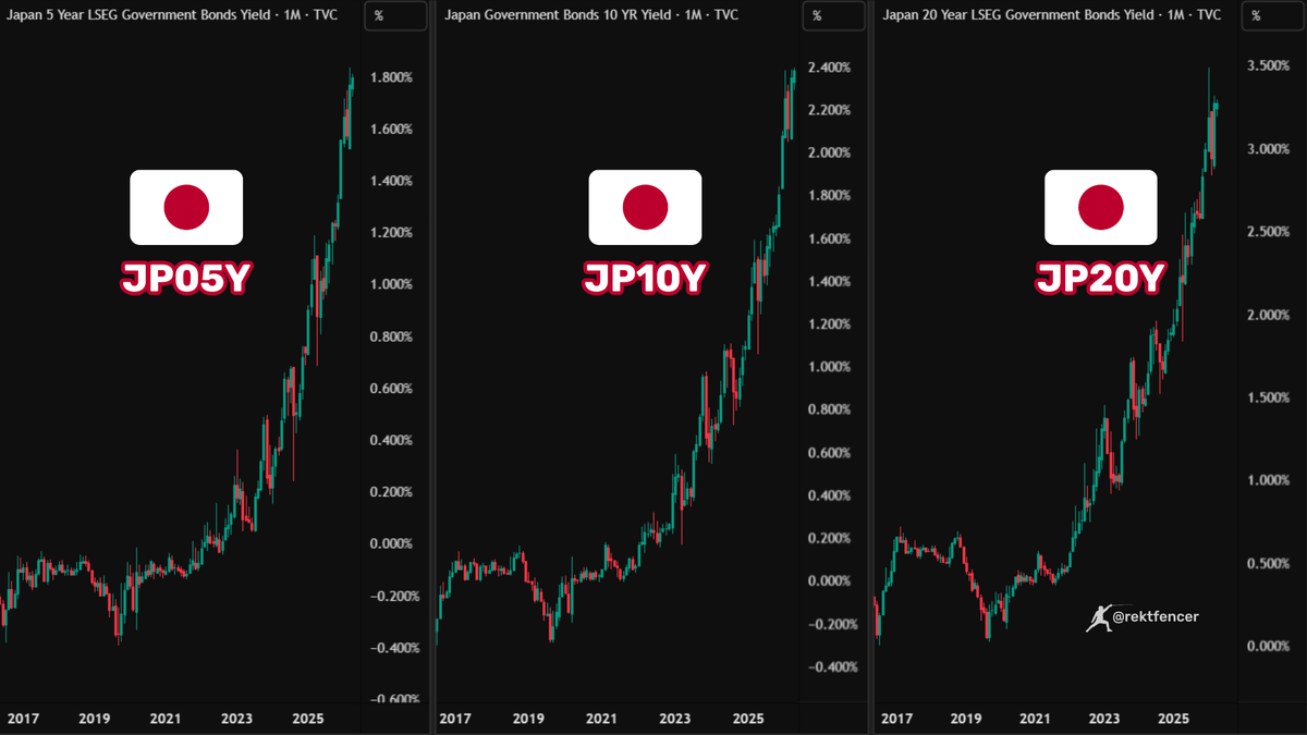 Rekt Fencer tweet media
