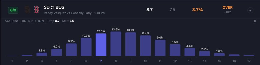 Juiced Bets tweet media