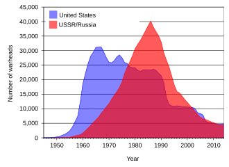 toly 🇺🇸 tweet media