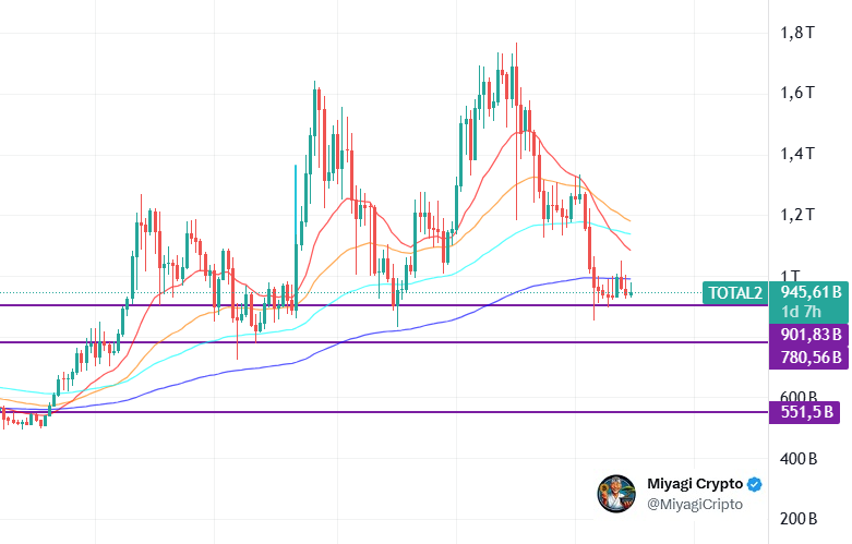 Miyagi Crypto tweet media