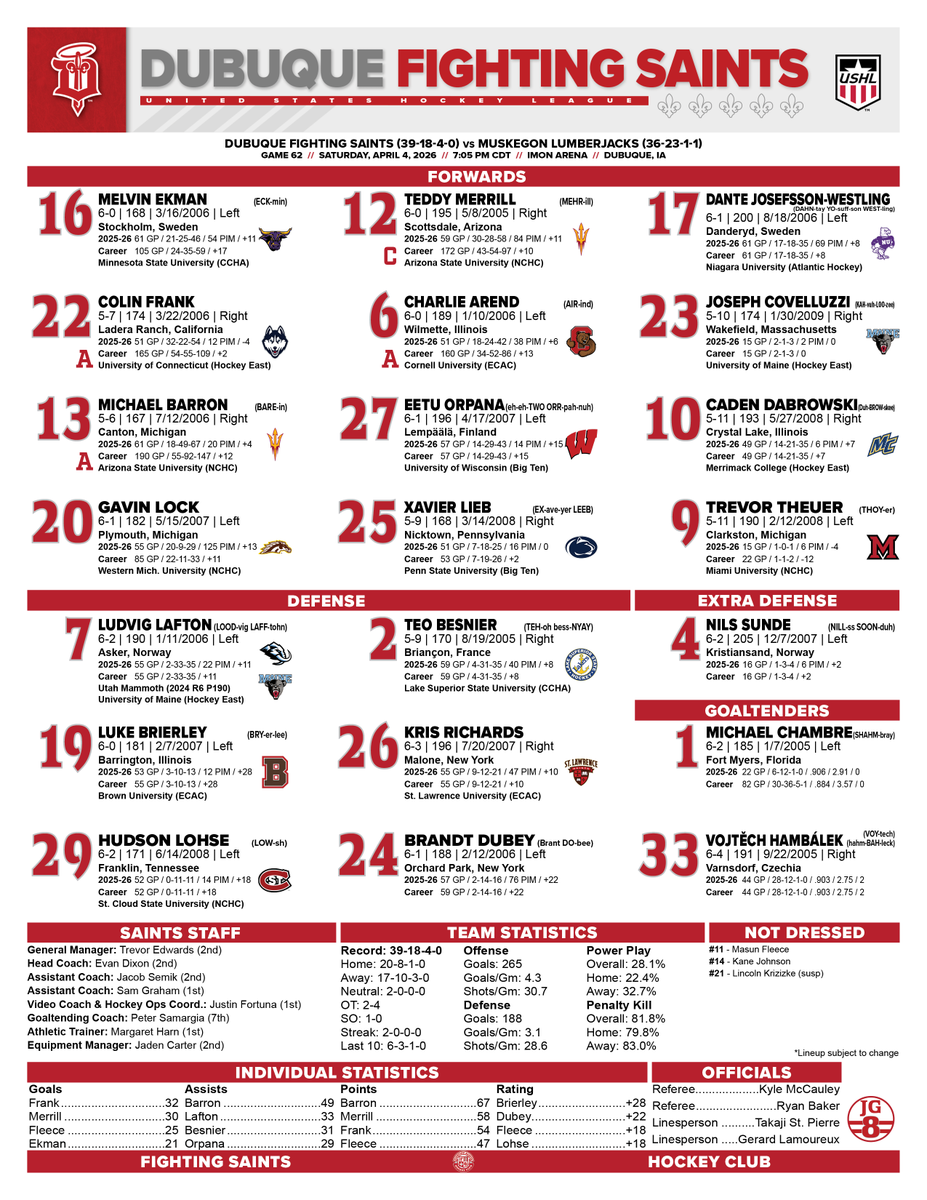 fightingsaints's tweet photo. Saints Squad for Game 62

#HalosHigh https://t.co/AW9r7mqSj4