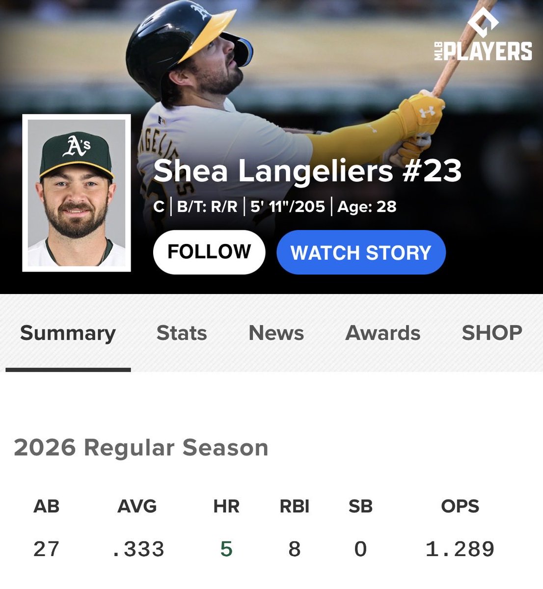 MLBDeadlineNews's tweet photo. The “hit a homer every night” club: https://t.co/Elesrs8nU5