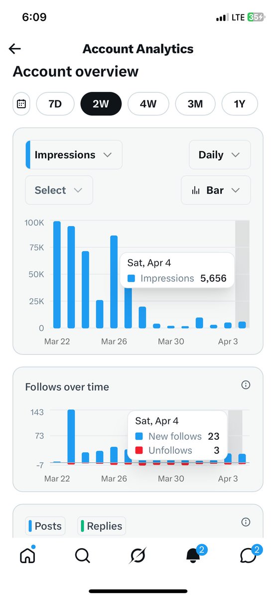 samoride's tweet photo. What should I do in this case, I need y’all to recommend a solution. Help a brother grow https://t.co/RUcsor6BQb