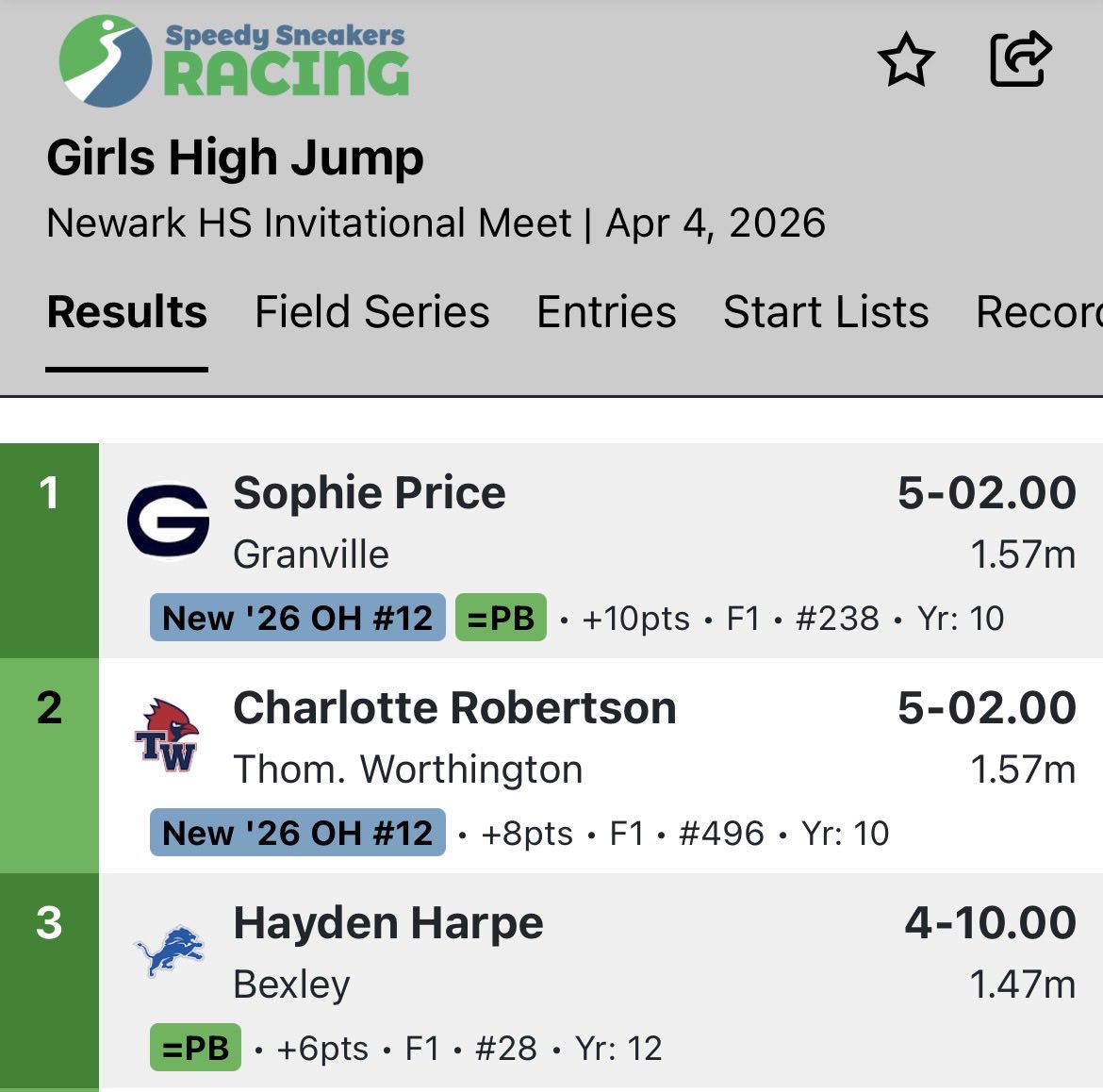 Andrew Cox tweet media