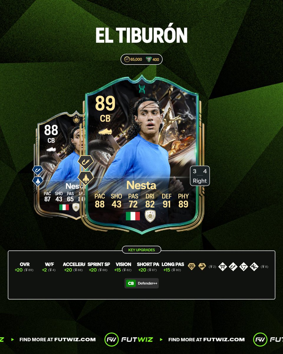 𝙁𝙐𝙏𝙒𝙄𝙕 tweet media