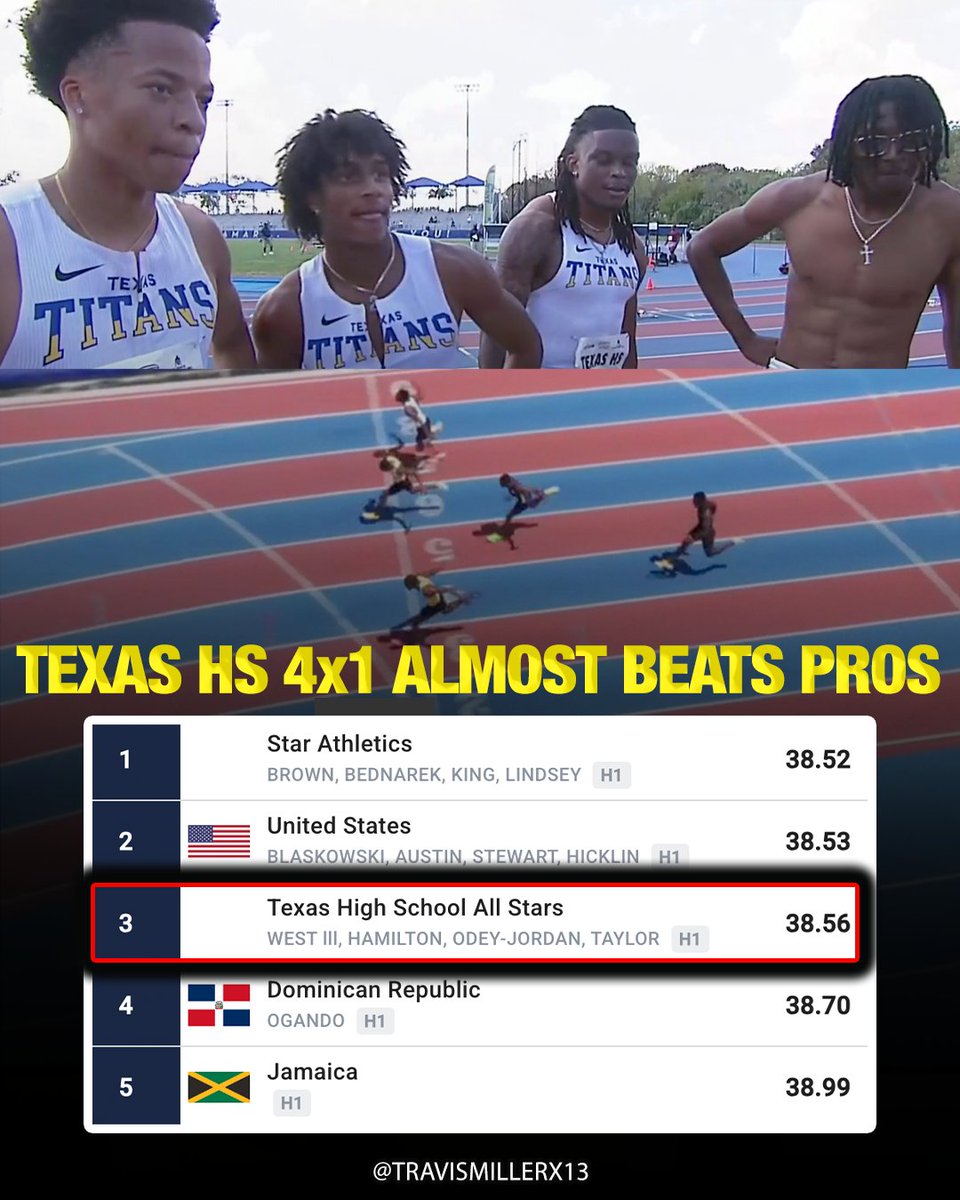 Travis Miller tweet media