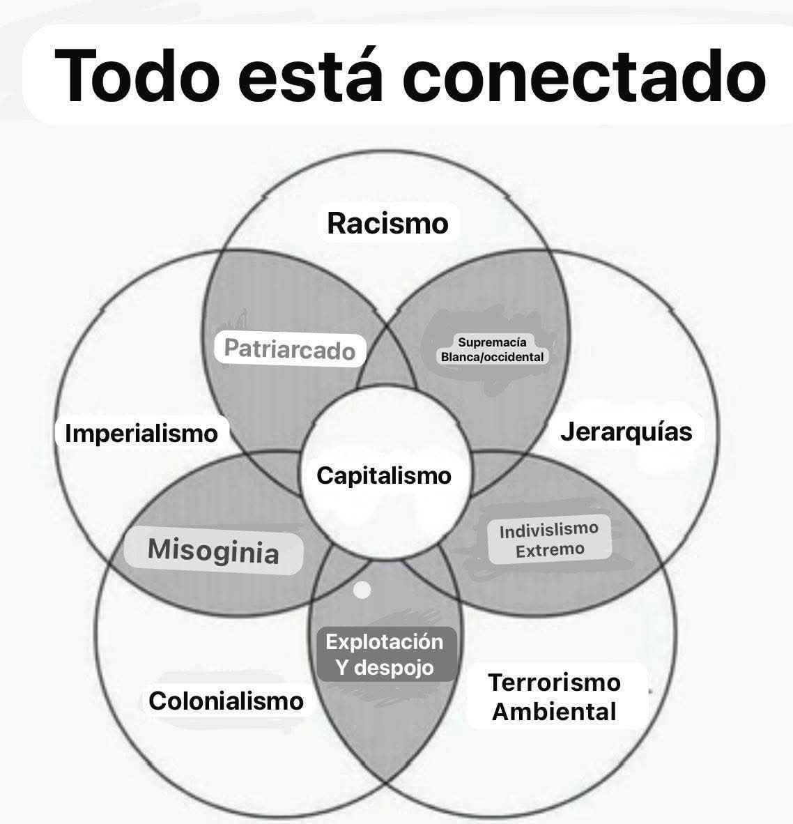 El crítico crítico ☭ tweet media