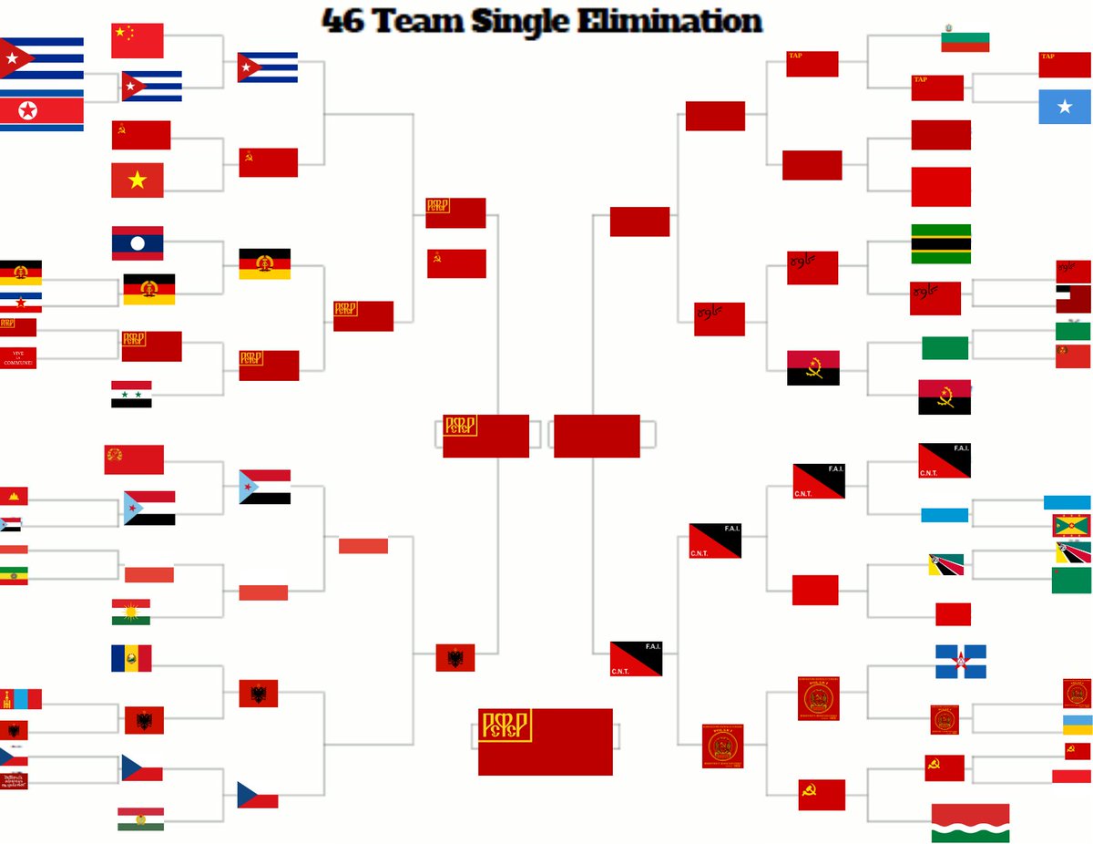 The Poll Pot tweet media