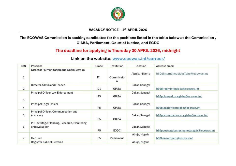 RecruitmentPq's tweet photo. Were you able to apply for the ECOWAS 2026 recruitment? https://t.co/VoDH7f4G8t