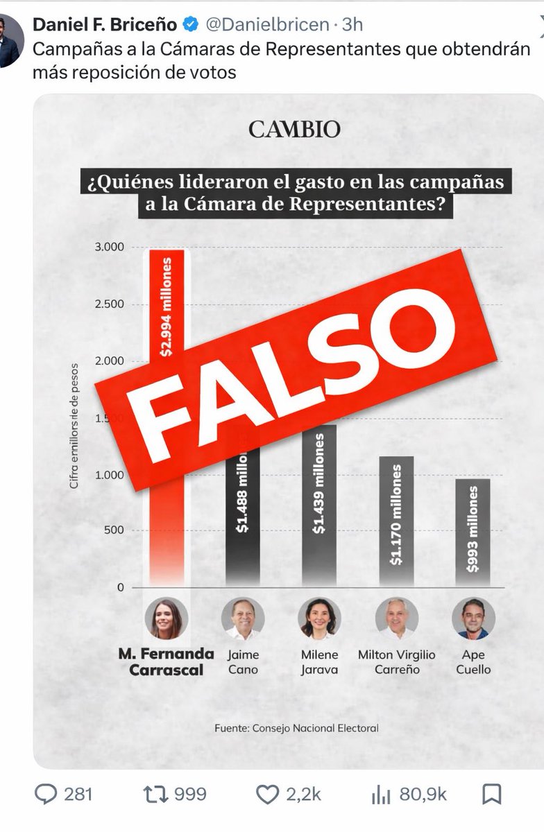 David Rozo tweet media