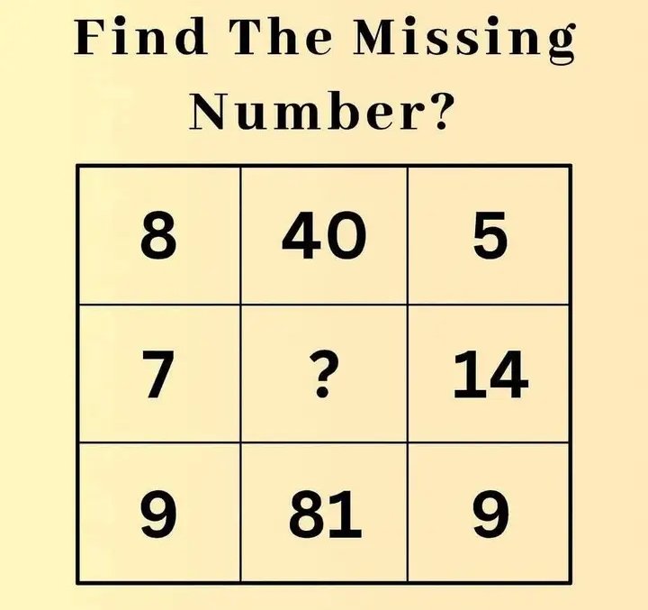 Maths & English 💙 tweet media