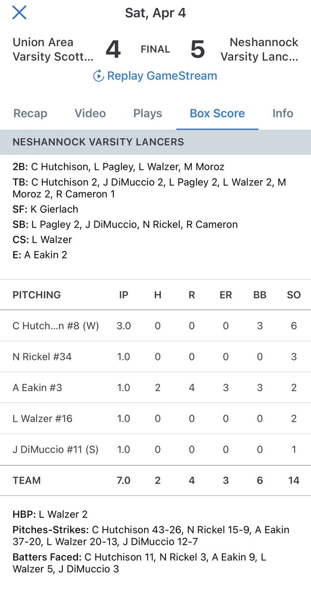 Lawrence County SportsNet tweet media