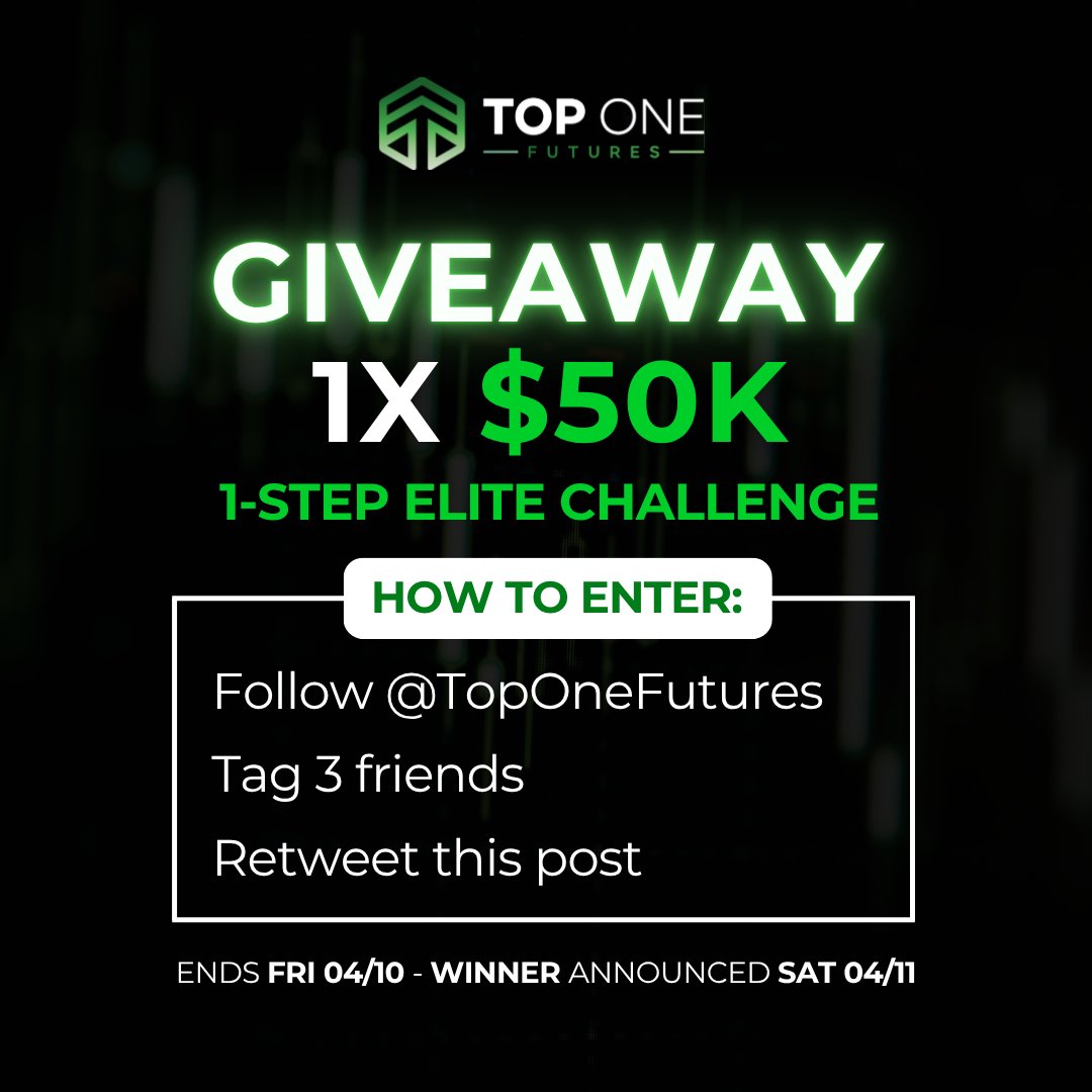 TopOneFutures tweet media