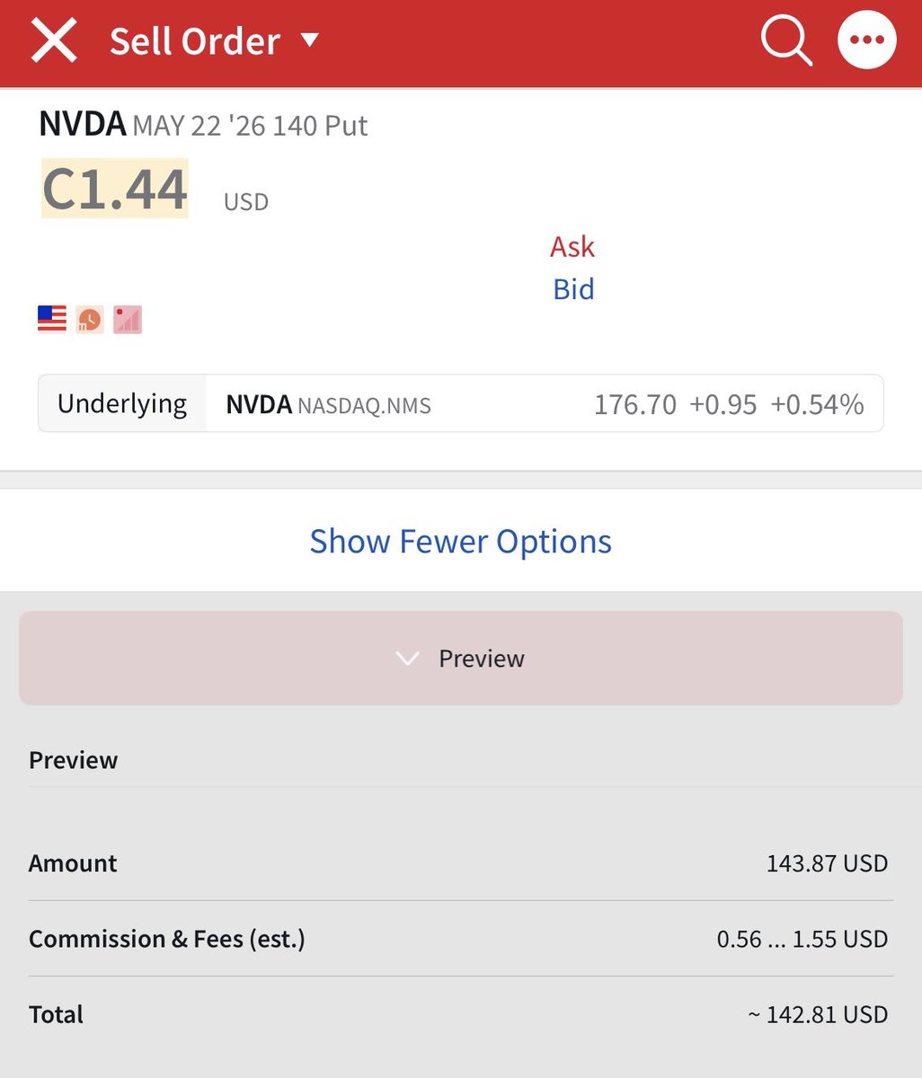 $NVDA trade idea 💡