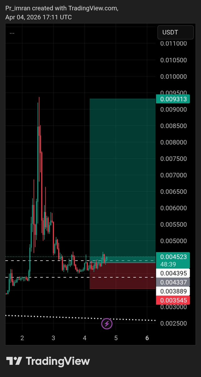 Pr_imran tweet media