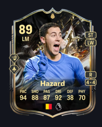 Weaver - FUT tweet media