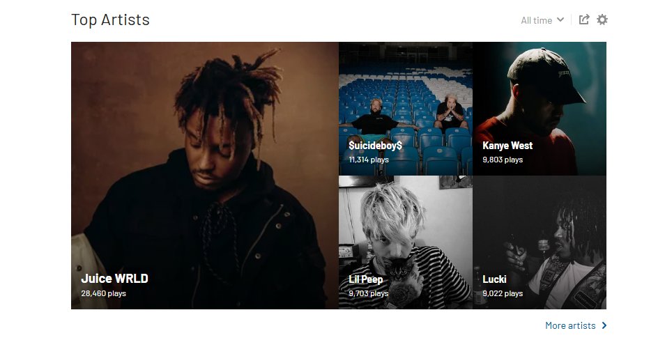 dead⚰️ tweet media