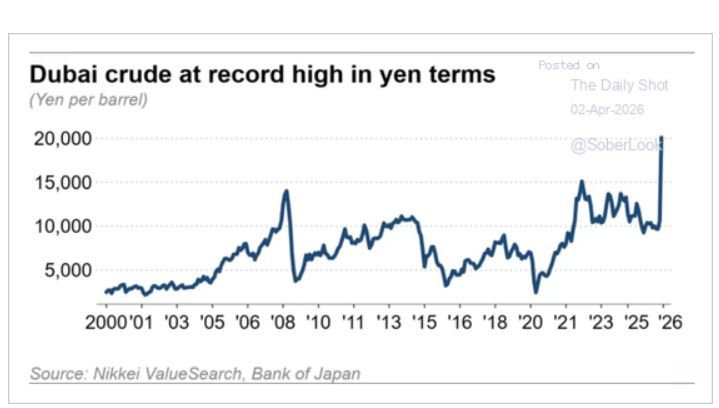 Bob Elliott tweet media