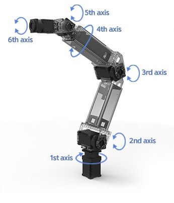 ClawRoBo 🦞 tweet media
